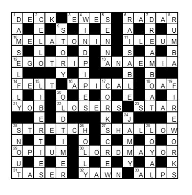 Bridgespotter S Cryptic Crosswords New Zealand Doctor