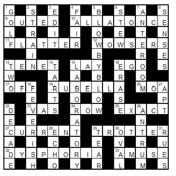 Bridgespotter S Cryptic Crosswords New Zealand Doctor