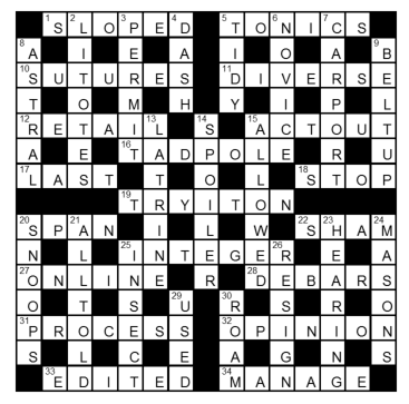 Bridgespotter S Cryptic Crosswords New Zealand Doctor