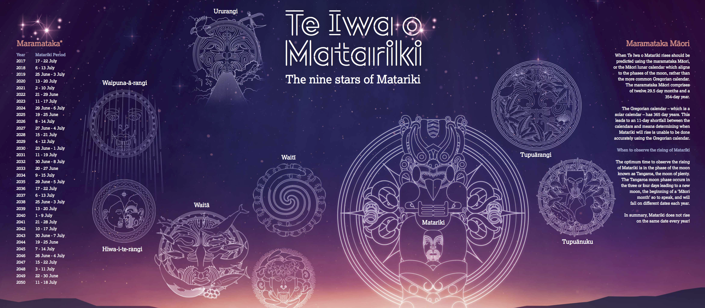 Matariki