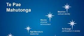 Te Pae Māhutonga - Southern Cross