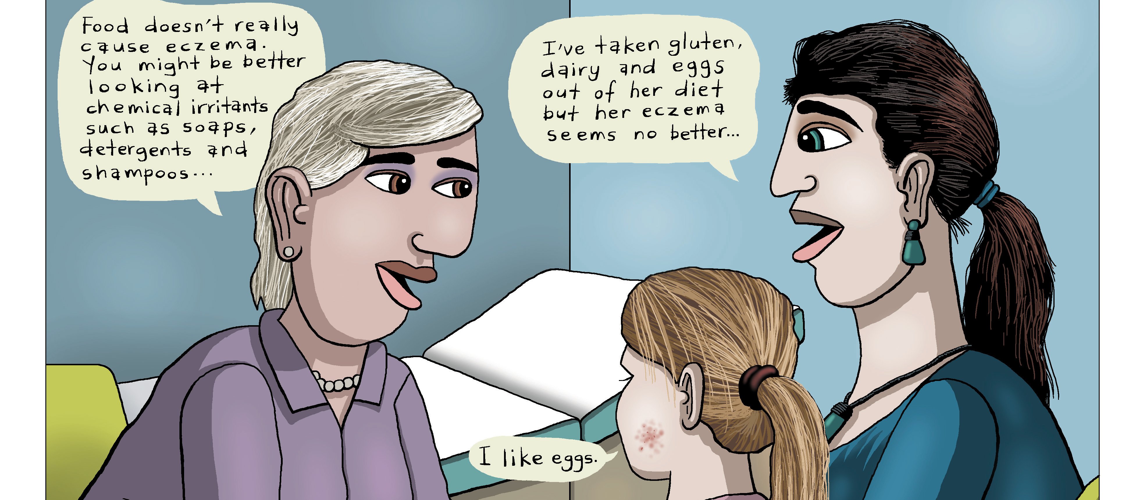 Eczema