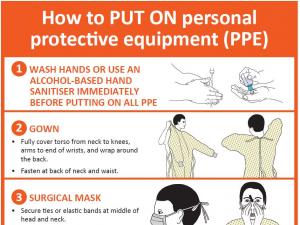 How to put on PPE