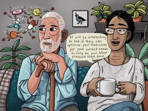 Polypharmacy