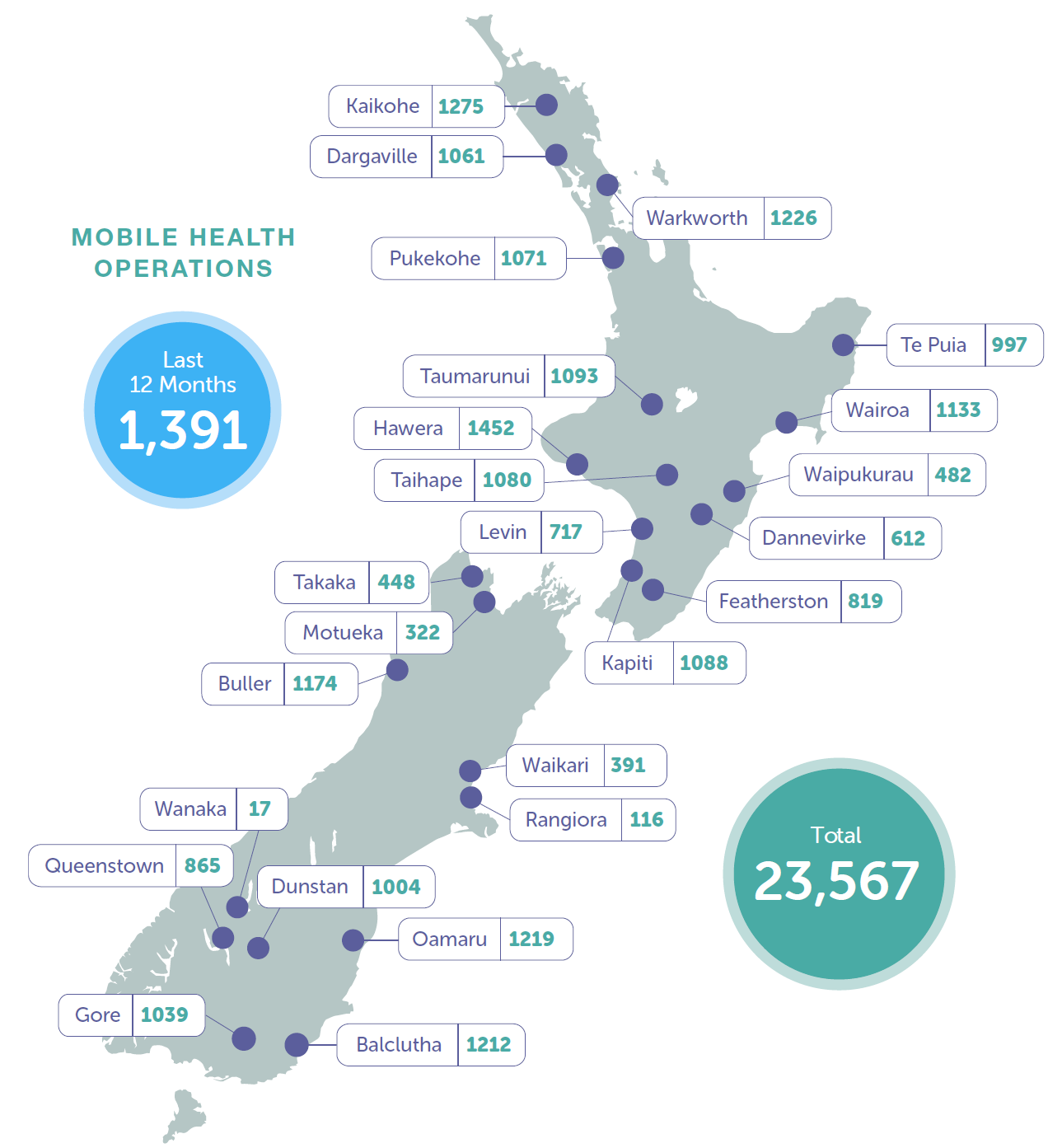 Mobile surgical services map