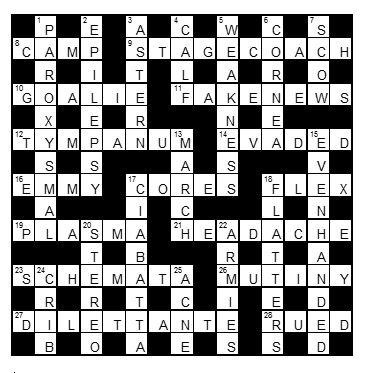 Hair pieces sales xword