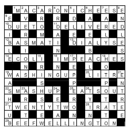 Anxiety Drug Brand Crossword prntbl concejomunicipaldechinu gov co