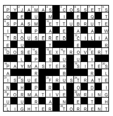 Bridgespotter S Cryptic Crosswords New Zealand Doctor