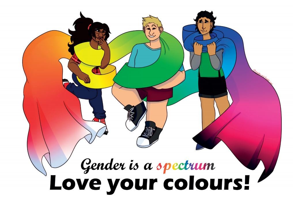 Gender is a spectrum