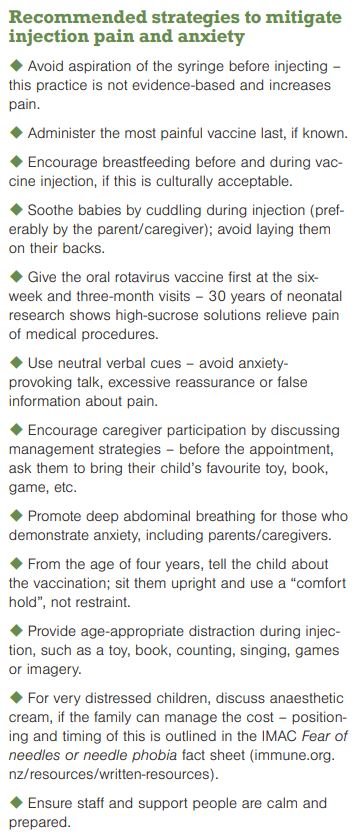 Recommended strategies to mitigate injection pain and anxiety