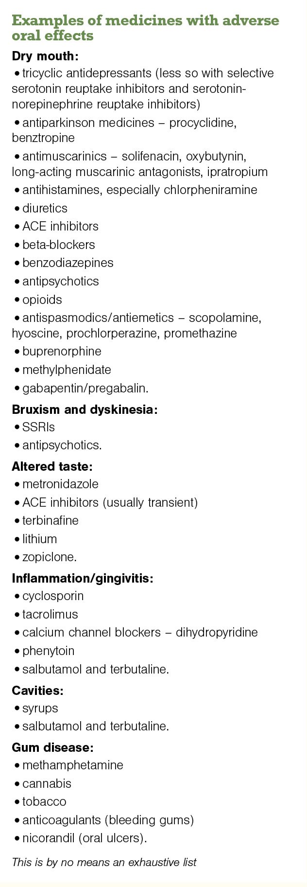 Pharmacotherapy_Pane