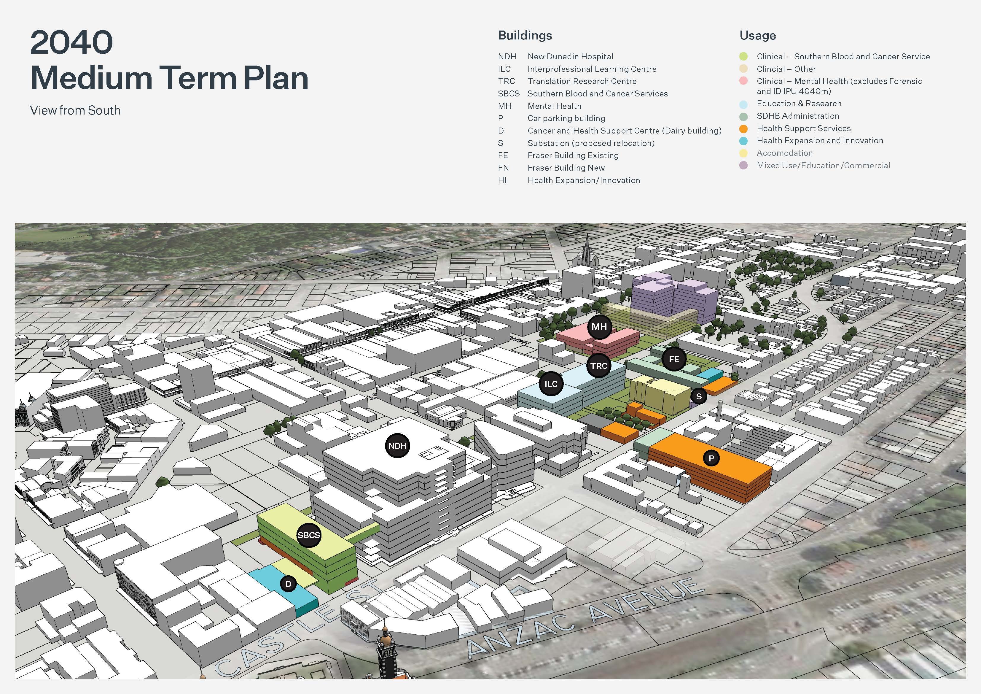SDHB Site Masterplans_2040 Medium Term South