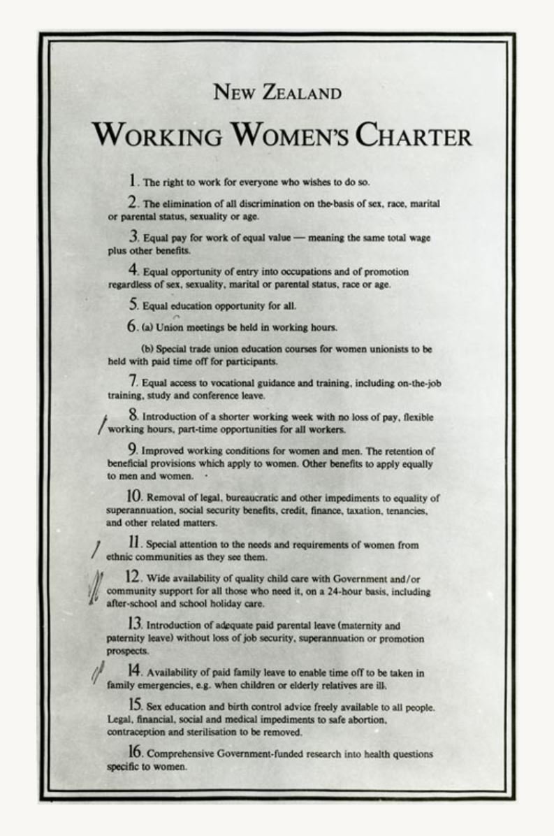 Working women's charter